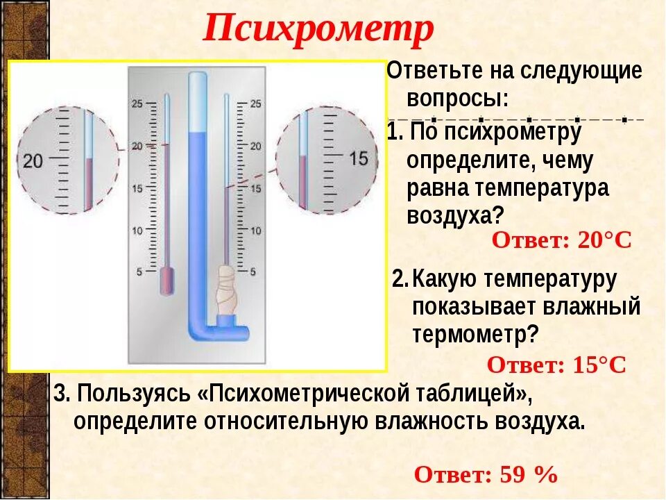 Определите абсолютную температуру воздуха в комнате. Психрометр для измерения влажности воздуха. Как измерить психрометром. Прибор для измерения относительной влажности воздуха. Как пользоваться психрометром.