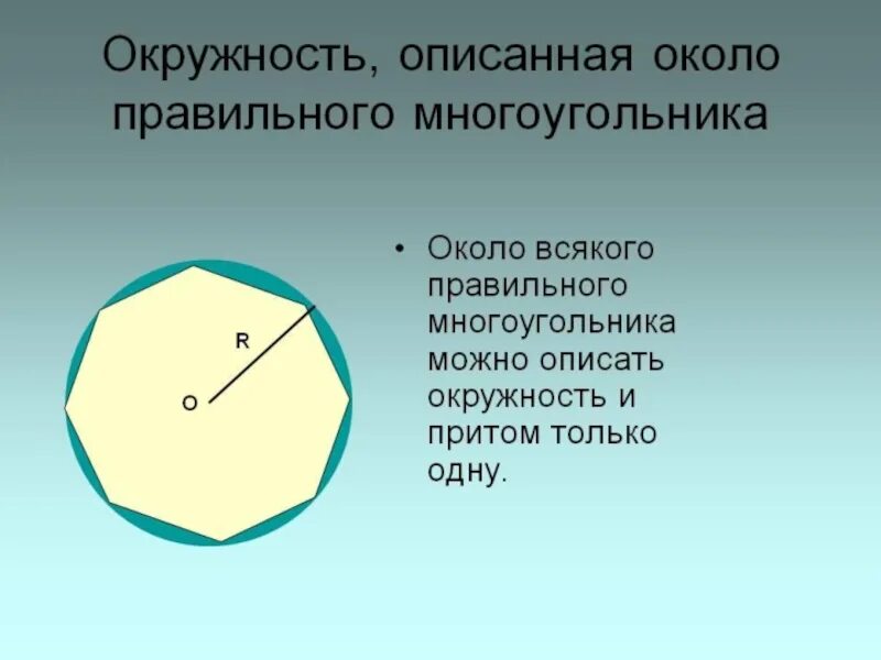 Сторона описанного правильного многоугольника. Окружность описанная около правильного многоугольника. Описанная окружность правильного многоугольника. Презентация на тему правильные многоугольники. Правильный многоугольник вокруг окружности.