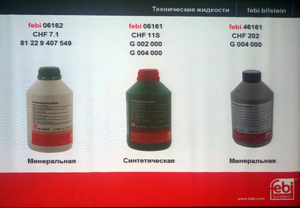 Масло в гур допуски. FEBI BILSTEIN 06161 жидкость ГУР. FEBI 06162 аналоги. 06161 FEBI аналоги. Pentosin CHF 11s аналоги FEBI.