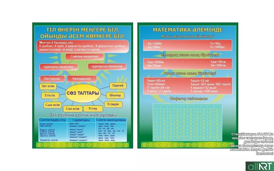Стенд казахского языка. Стенды казахского языка в школе. Стенды по казахскому и русскому языкам. Стенды для кабинета казахского школе. Телефон на казахском языке