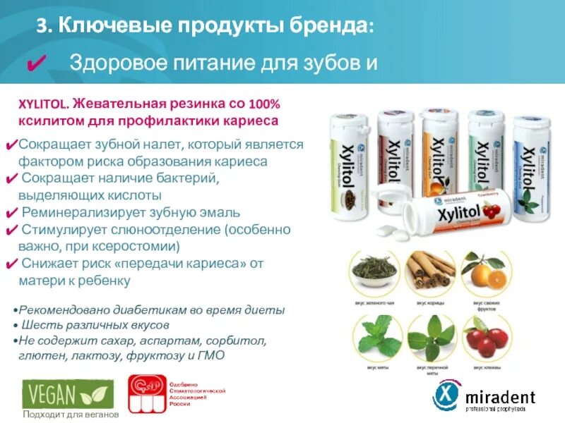 Продукты для зубов. Полезные продукты для зубов и десен. Продукты с ксилитом. Витамины для зубов и десен. Витамины для десен взрослым