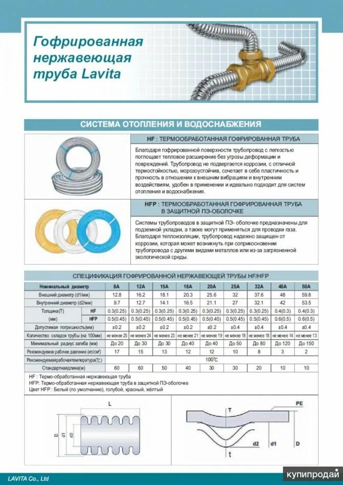 Lavita гофрированная нержавеющая труба. Диаметр гофрированной нержавеющей трубы. Труба 200 корсис наружный диаметр. Труба корсис 315 sn8. Толщина гофрированной трубы.
