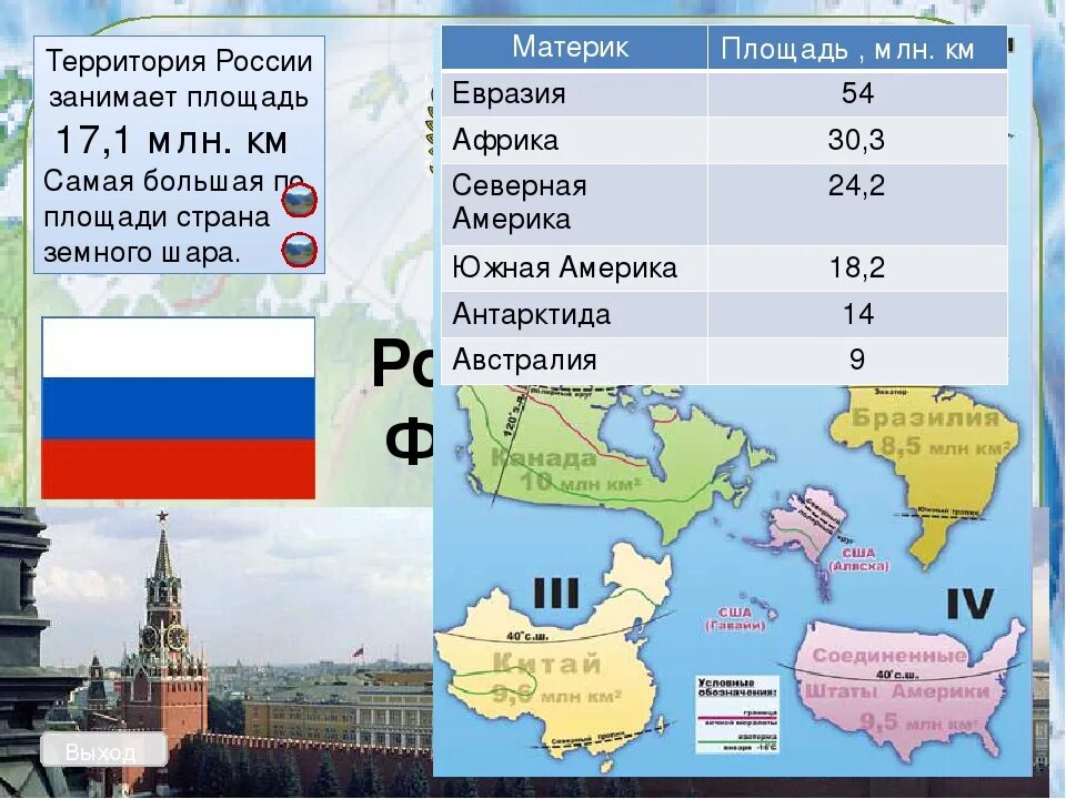 Большой части или большей. Площадь территории РФ. Площадь территории России. Территория России занимает. Какую территорию занимает Страна Россия.