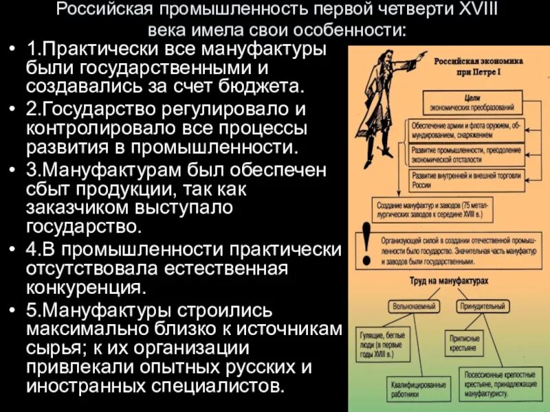 Развитие промышленности в россии в xviii в. Уголовное право первой четверти 18 века. Гражданское право в первой четверти 18 века. Промышленность при Петре.