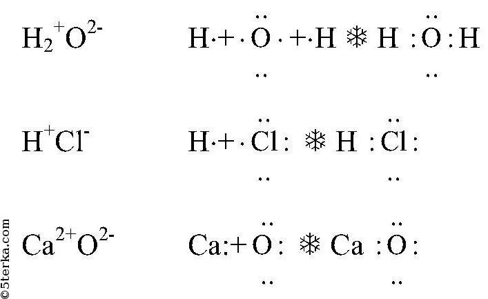 H2o 3 связь. Caoсхема образования химической связи. Cao схема образования химической связи. САО схема образования химической связи. H2o схема образования химической связи.