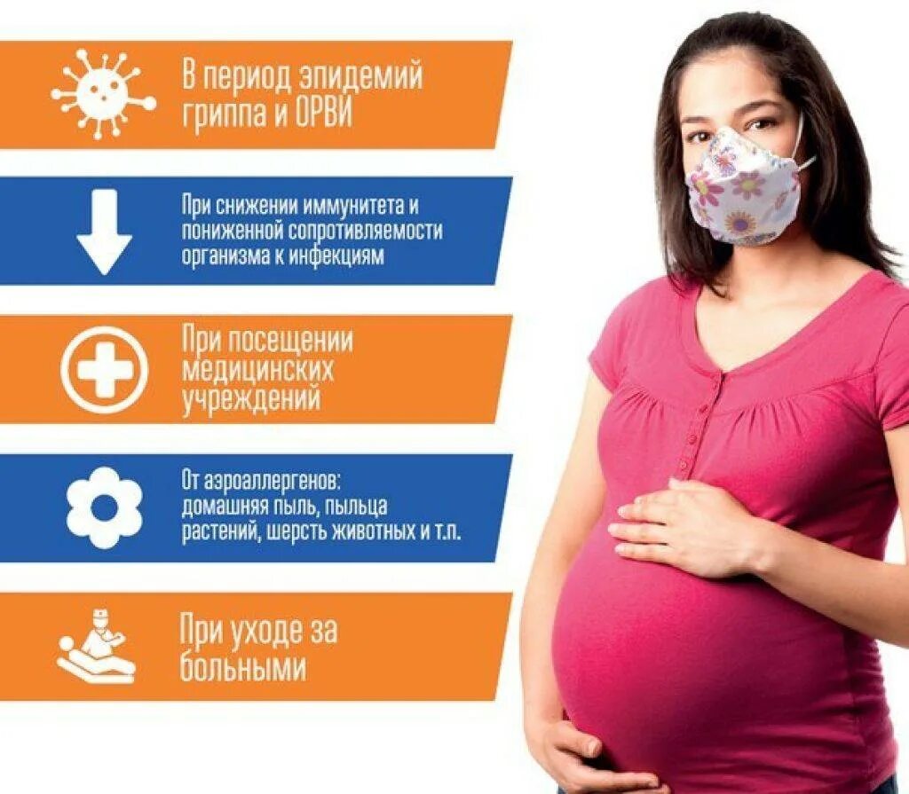 На последних сроках беременности форум