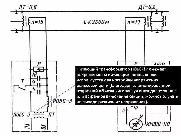 Регулировка напряжения в рельсовой цепи. Трансформаторы рельсовых цепей. Измерение напряжения на трансформаторе рельсовой цепи. Питающий конец рельсовой цепи обозначение. Питающий трансформатор