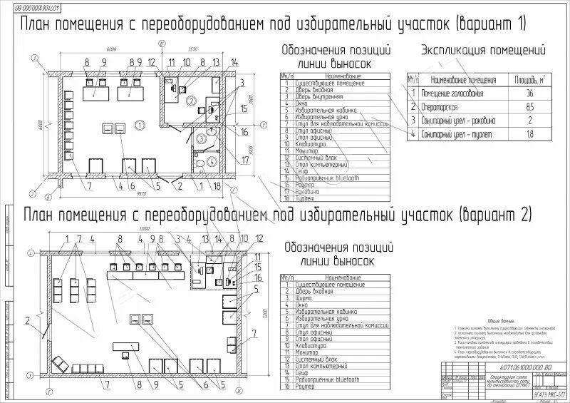 Видеонаблюдение на выборах сколько членов уик. Схема размещения оборудования на избирательном участке. План избирательного участка. Схема избирательного участка помещения. Схема помещения для голосования.