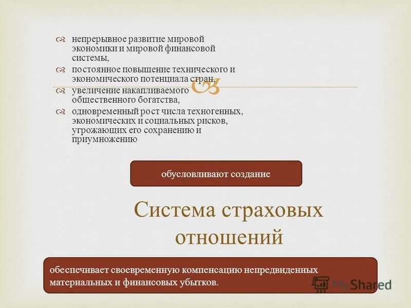 Монография страхование. Формирование страховых отношений. Назовите основные принципы страхования. Формирование страховых отношений. Формирование страховых отношений.