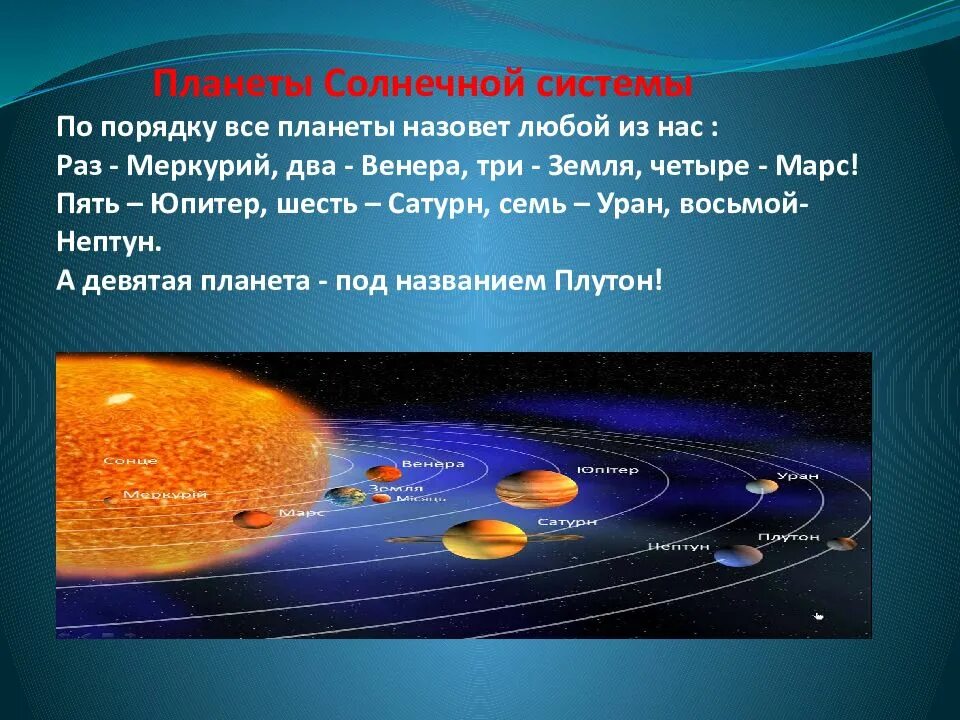 Перечислите планеты солнечной системы от солнца. Планеты солнечной системы. планеты от солнца. порядок планет в солнечной системе. порядок планет в солнечной системе от солнца.