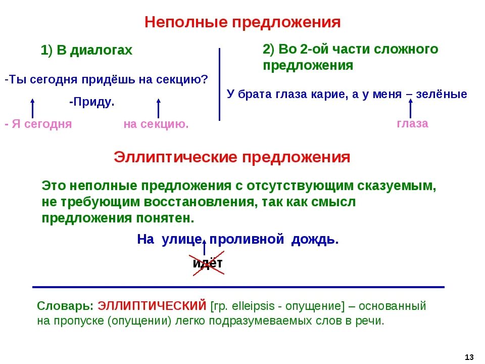 8 полных и неполных предложений