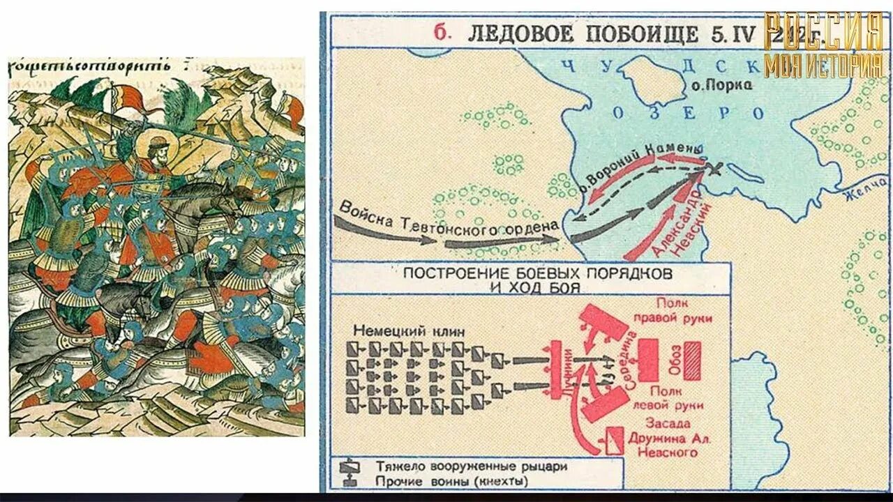 Ледовое побоище 1242. Битва Ледовое побоище 1242. Чудское озеро Ледовое побоище. Ледовое побоище 5 апреля 1242 г. Ледовое побоище состоялось на озере