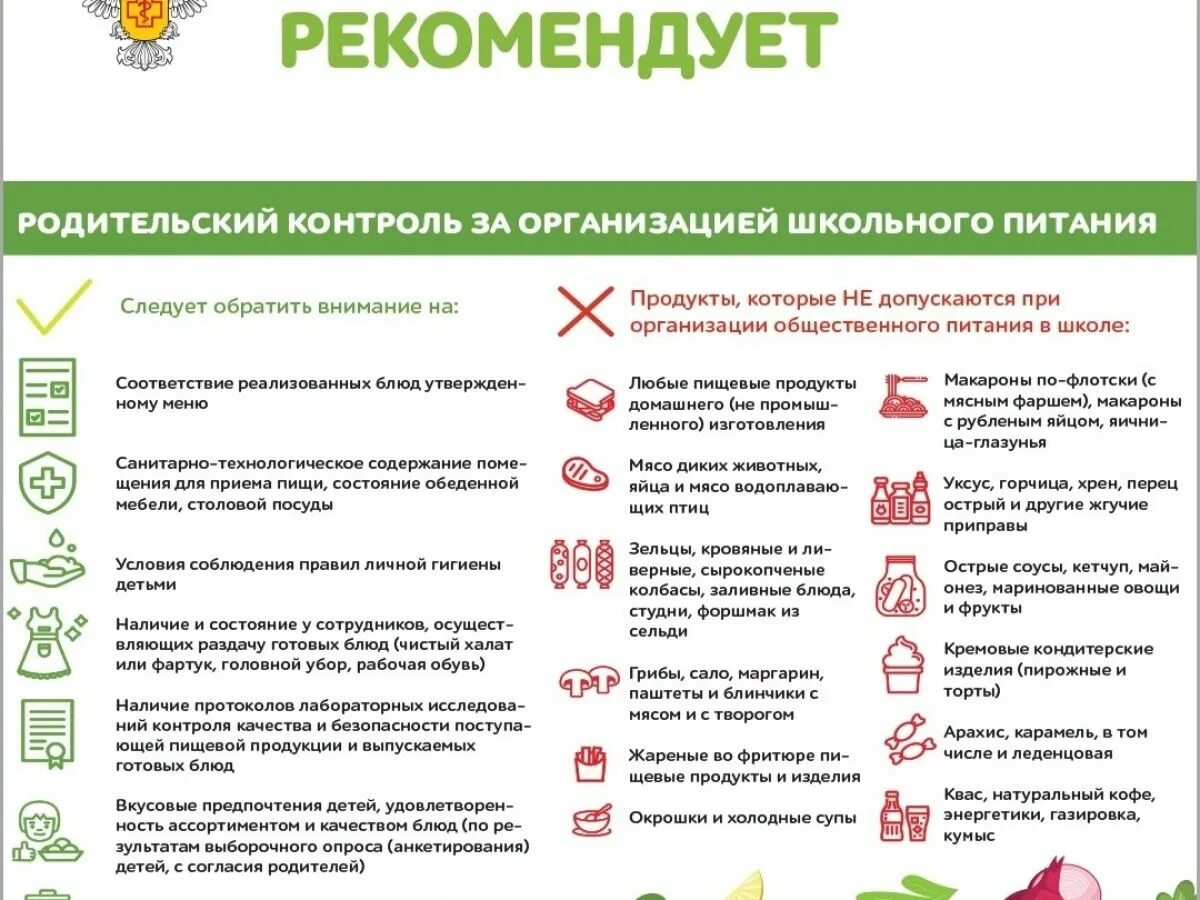 Рекомендации по общественному питанию. Памятки о здоровом питании для школьников роспотребнадзор. рекомендации роспотребнадзора по организации питания школьников. роспотребнадзор памятки правильное питание. рекомендации по здоровому питанию для школьников.