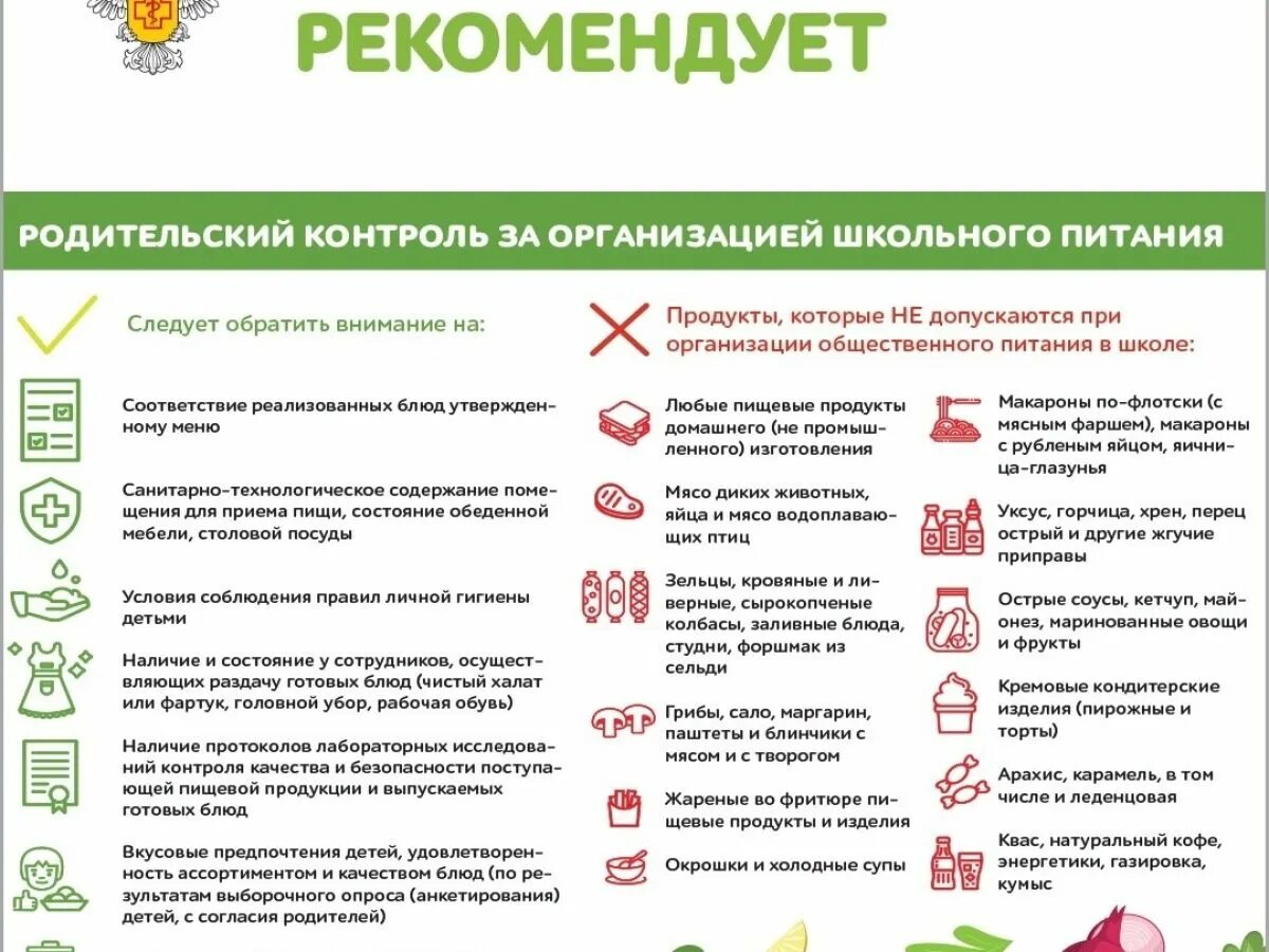 Горячее питание родительский контроль