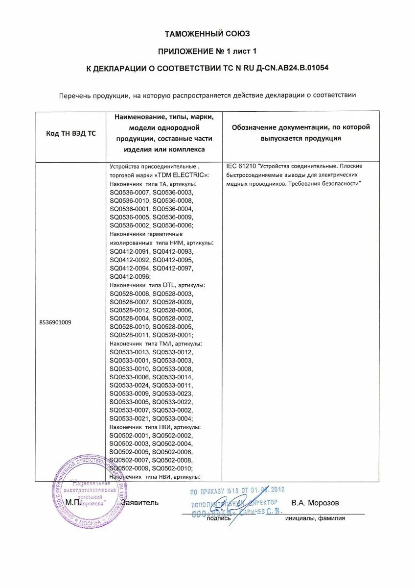 Наконечник кабельный медный 4-6-3-м-ухл3 сертификат. Наконечник медный тмл 10-6 луженый (квт). Кабельные наконечники сертификаты. Din рейка декларация соответствия. Сертификат на наконечники кабельные медные.