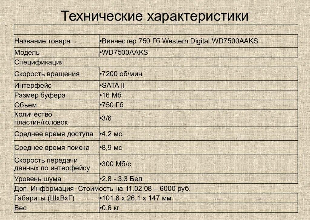 Базовые параметры и технические характеристики компьютера.. Технические характеристики персонального компьютера. Технические характериситик. Технические характеристики. Технические характеристики описание товара