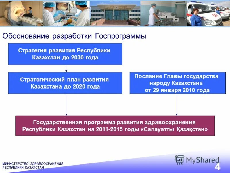 Организация здравоохранения казахстана. Здравоохранение в Казахстане презентация. Стратегия 2030 Республики Казахстан. Стратегический план развития РК. Направления развитие здравоохранения в РК.