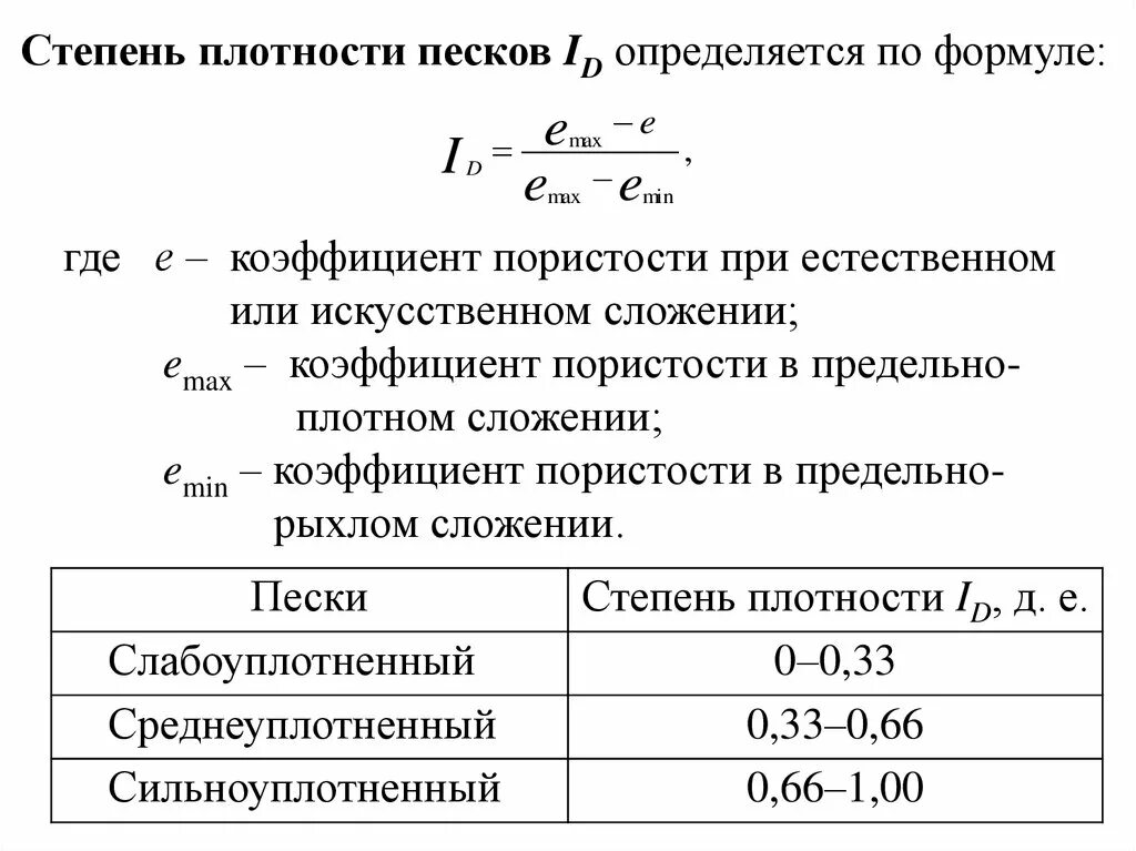 Степень плотности грунта. Формула для определения коэффициента пористости. Формула для плотности сложения грунта. Плотность сыпучих материалов формула. Плотный степень