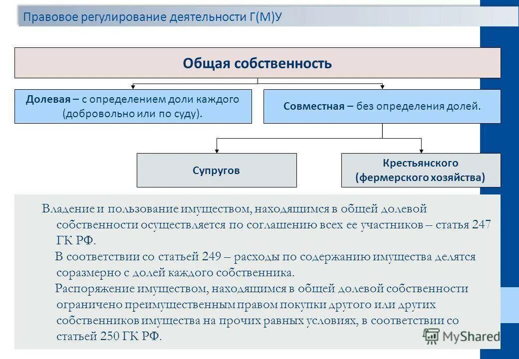 1 право общей совместной собственности. Общая совместная собственность. Характеристика общей долевой собственности. Формы общей долевой собственности.