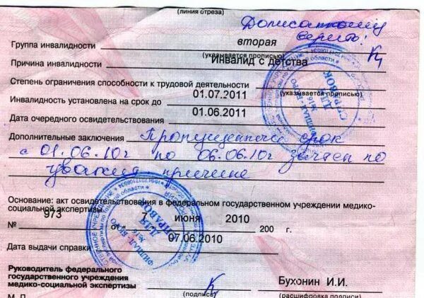 Группы инвалидности. Вторая группа инвалидности. Группа инвалидности после. Инвалидность по группам. Дают группу при операции