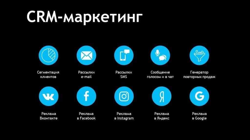 Crm tools. CRM-система и маркетинг. CRM маркетинг. СРМ маркетолог. CRM системы что это.