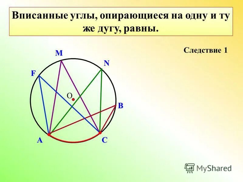 Любой вписанный угол опирающийся на диаметр прямой