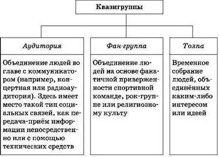 Квазигруппа