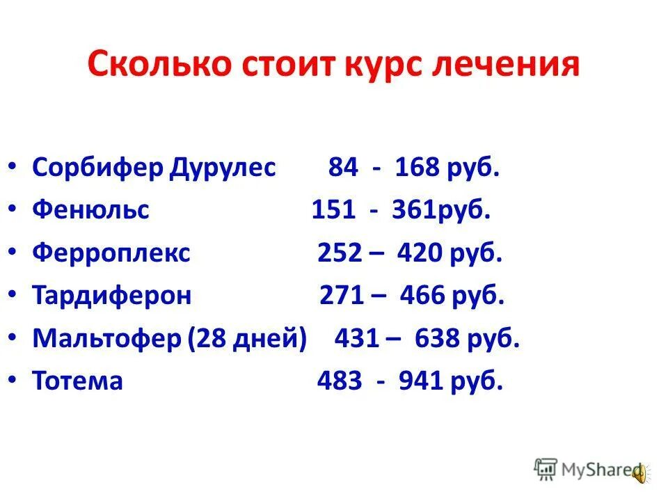 Грех сколько мг. Грех сколько мг. Сколькомилиграммов в одномкиллограмме. Грех сколько мг. Дигоксин и фуросемид.