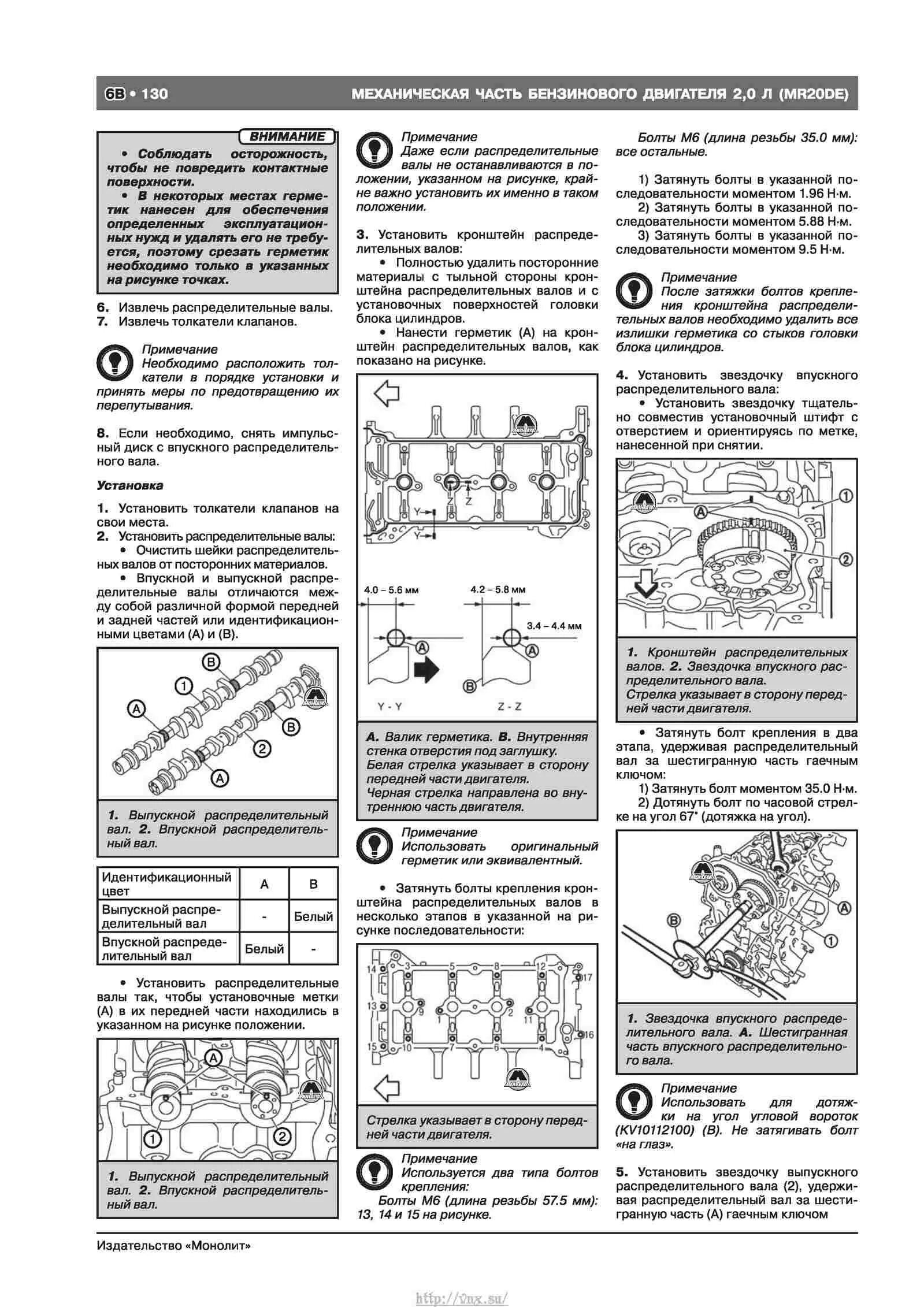 Затяжка ГБЦ mr20de. Момент затяжки ГБЦ mr20. Моменты затяжки двигателя mr20de Nissan. Порядок затяжки ГБЦ mr20de. Ниссан х трейл моменты затяжек