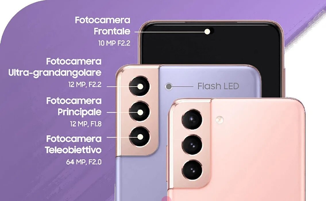 Samsung s21 выход. Samsung s21 выход. самсунг s21 ultra 5g разъем для наушников. самсунг галакси s21. Samsung s21 2021.