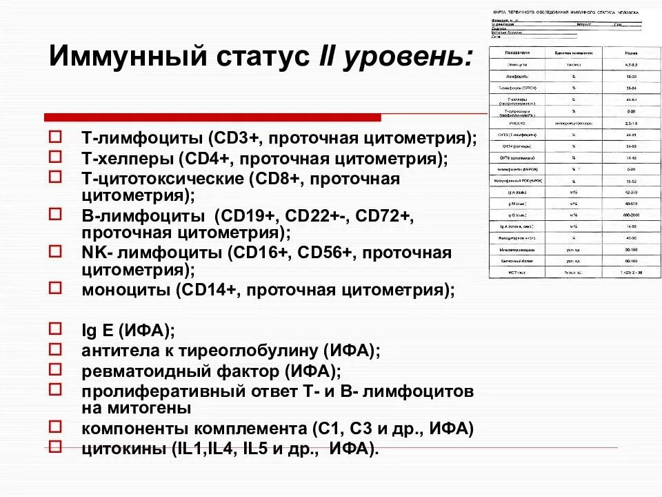 Анализ на иммунный статус. Иммунный статус норма у здорового человека. Иммунный статус норма у детей. Анализ крови на иммунный статус. Анализ на определение статуса иммунитета.