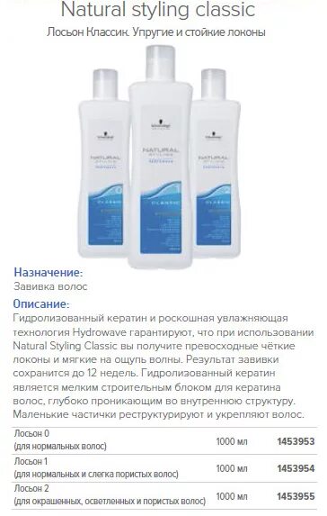 Natural styling. Нейтрализатор для химической завивки волос шварцкопф. Шварцкопф лосьон для химической завивки 0. Шварцкопф профессионал химическая завивка. Шварцкопф лосьон для завивки для химической завивки.