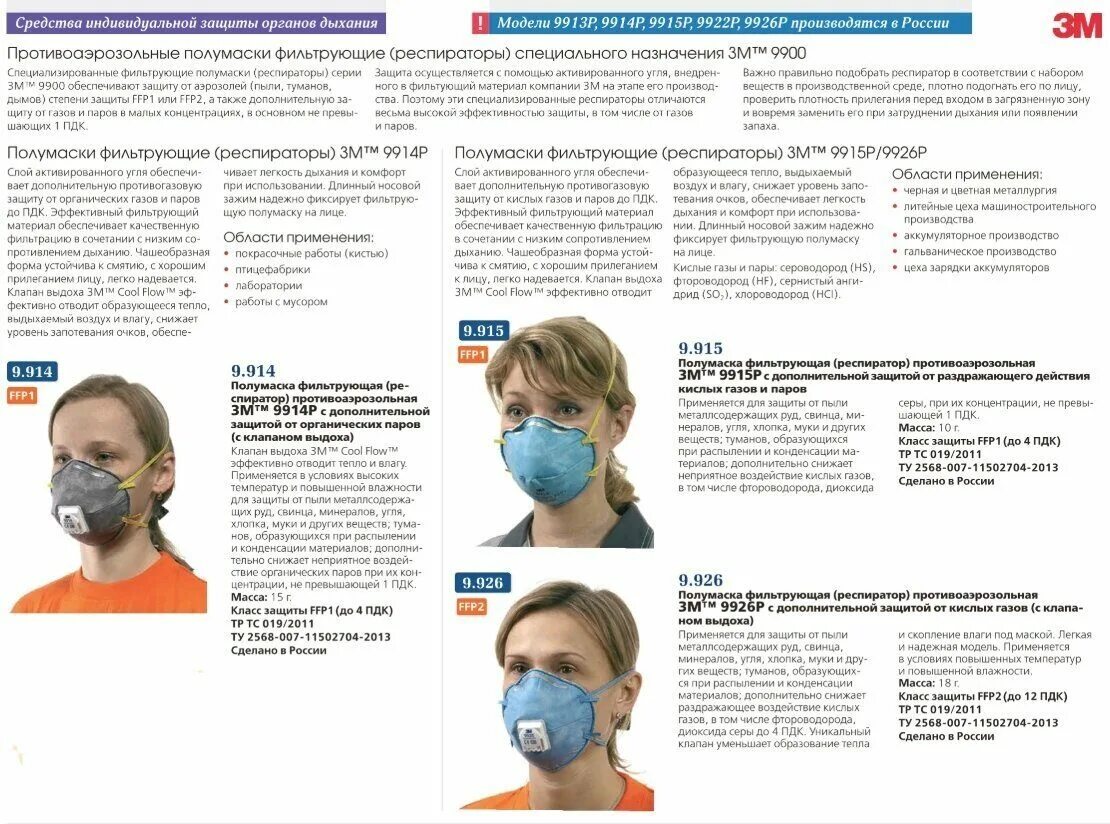 респираторы классы защиты таблица. классификация защиты фильтров для противогазов. таблица ffp класс защиты. степень защиты масок и респираторов таблица. схема выбора фильтрующих полумасок.