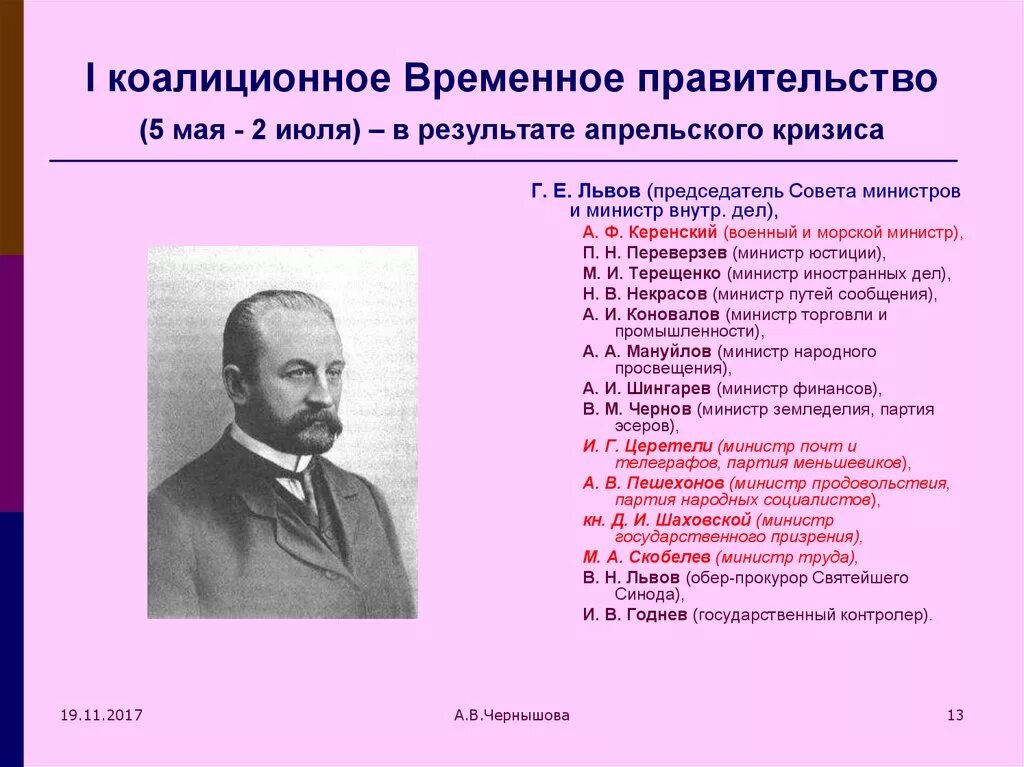 Период временного правительства в россии 1917. Первый состав временного правительства 1917. Временное правительство первый Коалиционный состав. 1 Коалиционное правительство 1917. Глава временного правительства в марте-июле 1917 г.