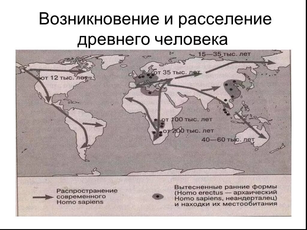 Распространение людей на земле сообщение. Карта расселения древнего человека. Возникновение и расселение древнего человека. Появление и расселение человека. Схема расселения человека по земле.