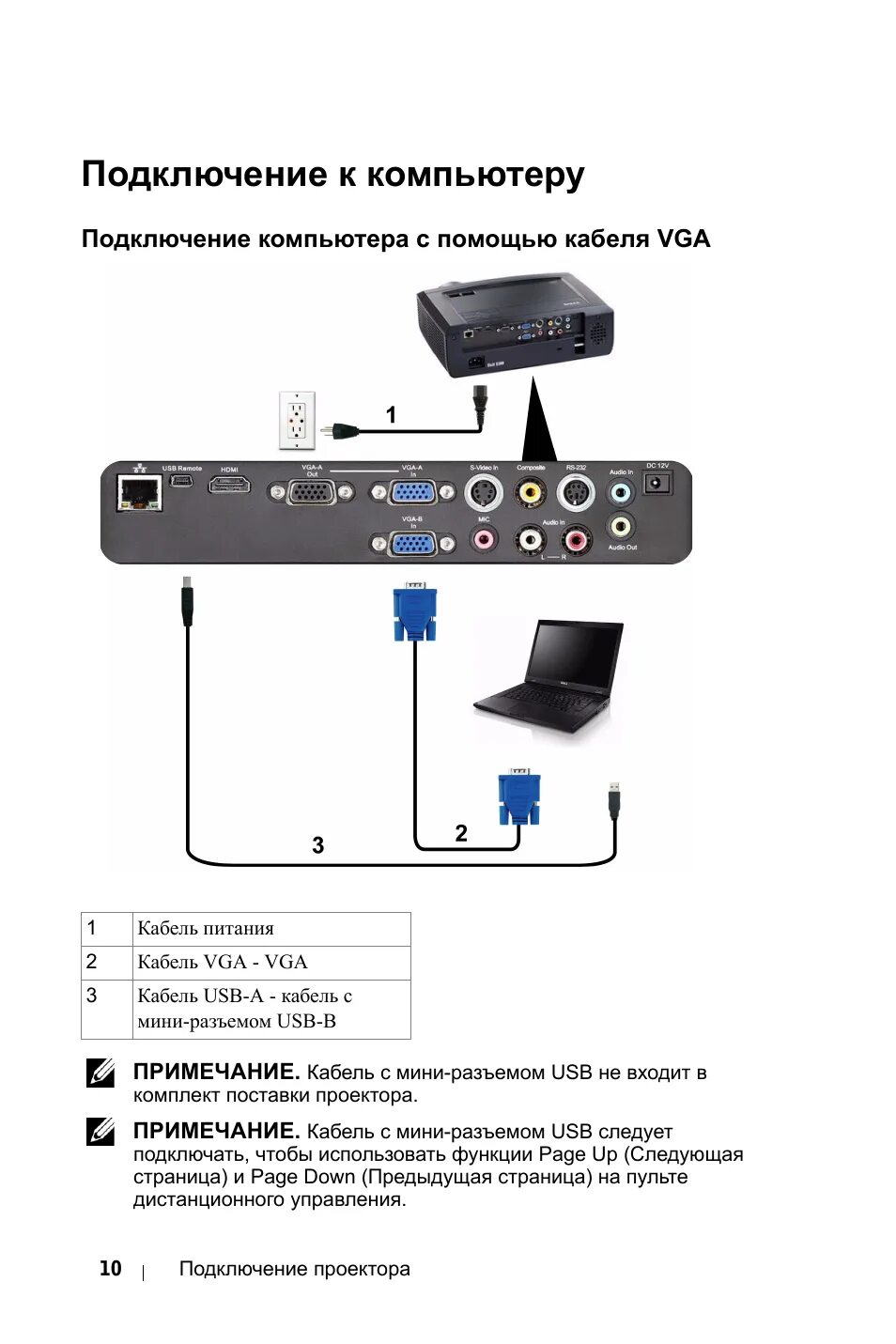 Подключить проектор к ноутбуку через HDMI. Схема подключения проектора к домашнему кинотеатру. Разъем для подключения проектора к ноутбуку как называется. Как подключить видеопроектор к компьютеру.