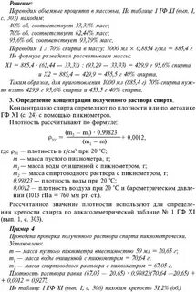 Рассчитать процент спирта