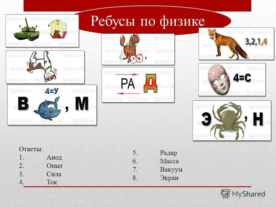 Интересные ребусы по физике. Физические ребусы. Физические ребусы. Физические ребусы. Ребусы связанные с физикой.