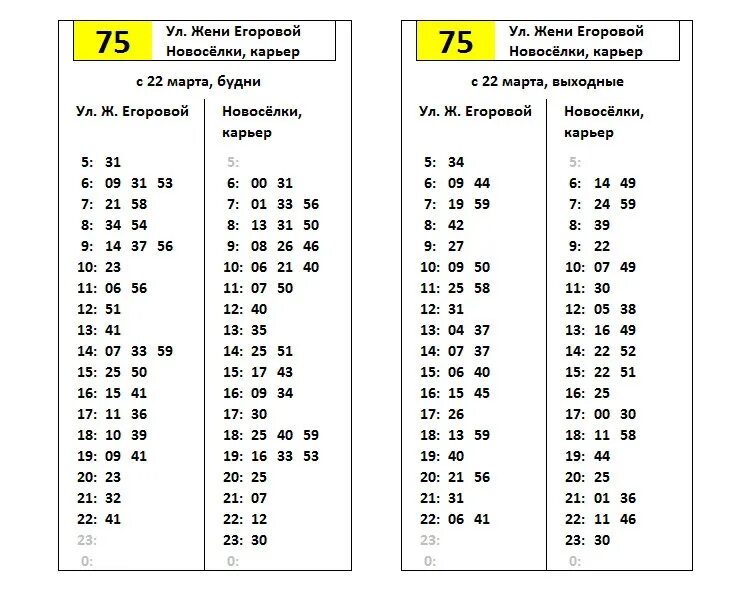 75 автобус расписание спб левашово. Поостановочное расписание. Расписание автобуса 311. 431 Автобус расписание. 75 Автобус расписание СПБ.