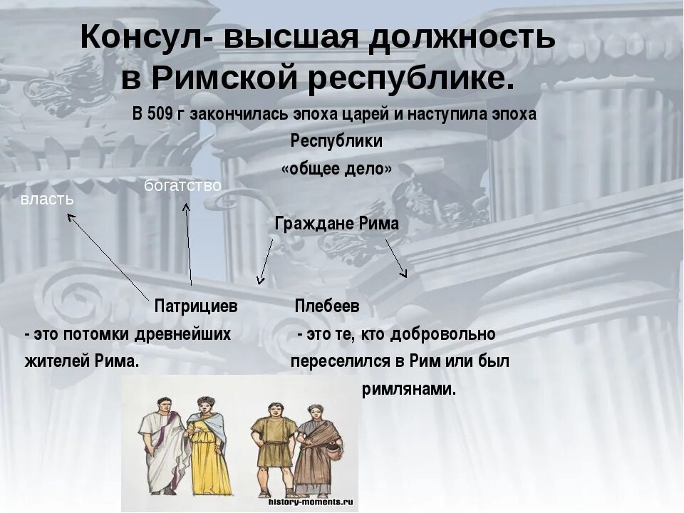 Объясните значение слова народный трибун. Консулы в древнем Риме. Высшая должность в римской Республике. Высшие должности римской Республики. Что такое Консул в древнем Риме кратко.