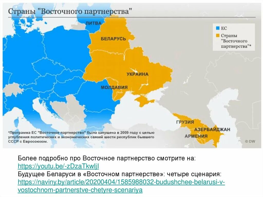 Украина беларусь молдова. Программа Восточное партнерство. Восточное партнерство ЕС. Карта Украины и Евросоюза. Программа Восточное партнерство ЕС.