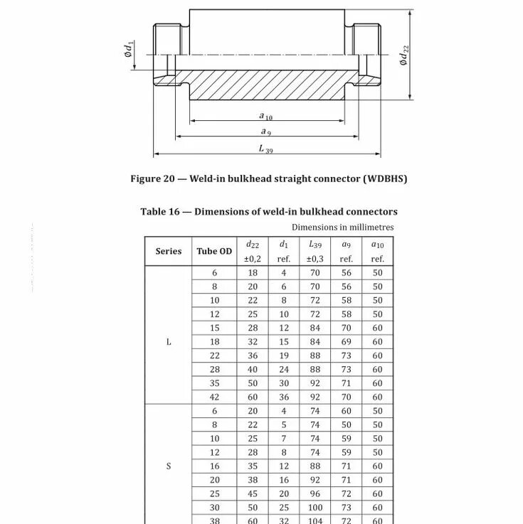 Iso 9974-1. Разъем bspp 1/4" - iso 1179-1. Iso 8434-1 тройник. Iso 8434-3 sae j1453. Iso 8434-1 тройник.