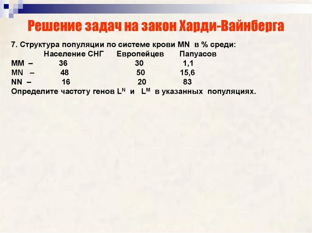 Закон Харди Вайнберга для групп крови. Задачи по закону Харди-Вайнберга с решением. Задачи на Харди Вайнберга с решением. Задачи на закон Харди Вайнберга. Задачи на закон харди вайнберга с решением