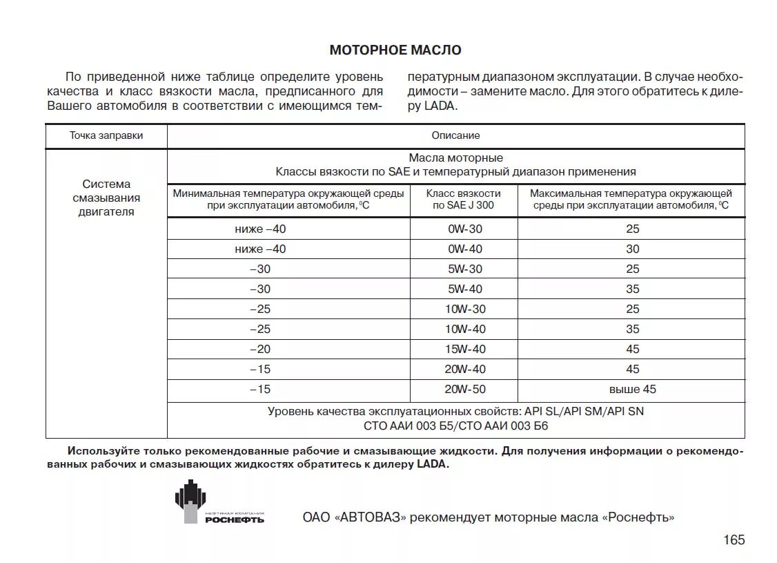 Свойства моторных масел таблица. Характеристики моторных масел таблица. Станок для проверки вязкости масла. Характеристики вязкости масла моторного. Масло в двигатель таблица