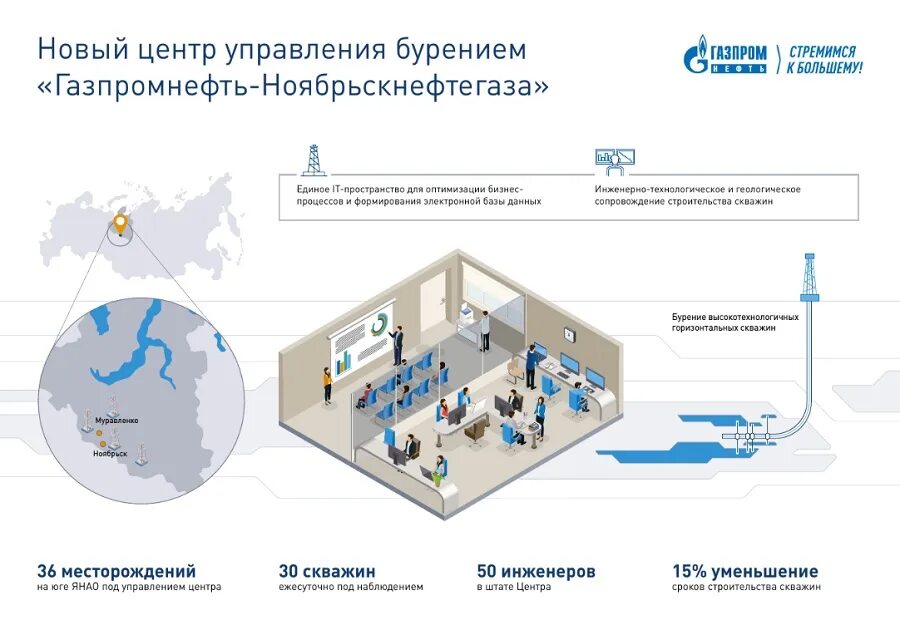 таможенный союз евразийского экономического союза. основные задачи таможенного союза. единое таможенное пространство. единое экономическое пространство конституция рф. единое экономическое пространство.