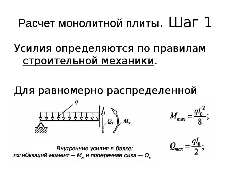 Расчет монолитной плиты калькулятор. Расчетная нагрузка на плиту перекрытия пустотную. Распределение нагрузки на плиту перекрытия. Расчет плиты перекрытия. Расчетная нагрузка на плиту перекрытия монолитную.