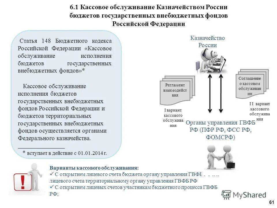 Порядок кассового исполнения бюджета. Порядок исполнения кассового обслуживания. Кассовое обслуживание исполнения бюджета это. Кассовое исполнение бюджета внебюджетного фонда. Органы исполняющие государственный бюджет.