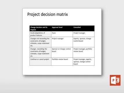 Project decision