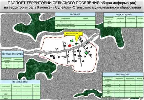 Общее поселение это