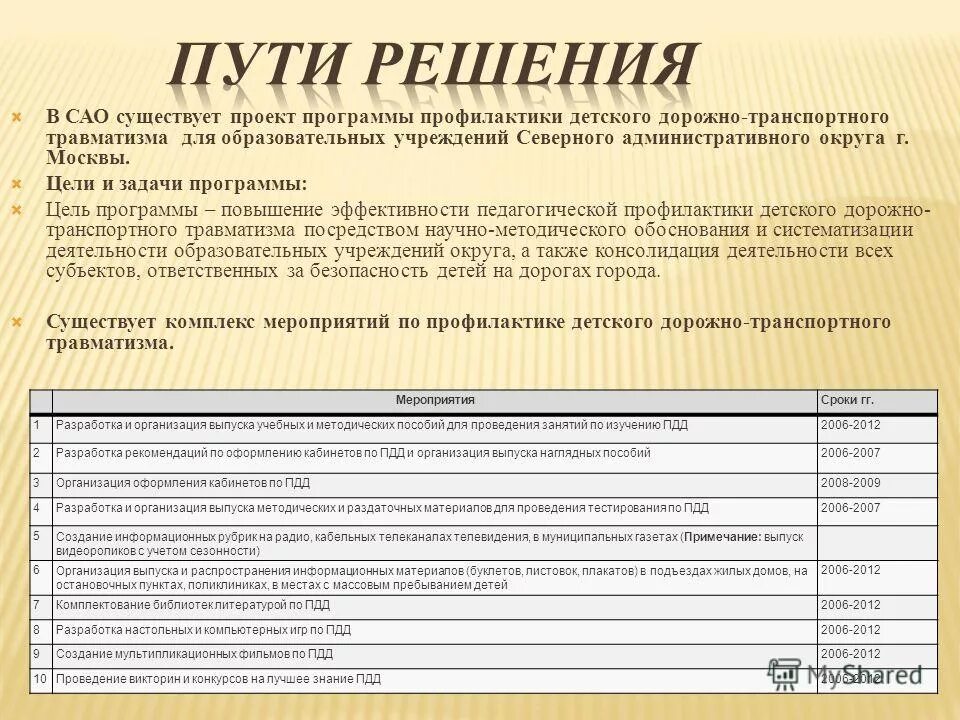 Программа профилактики. Этапы планирования программ профилактики. Оценка эффективности программы профилактики бывает. Эффективность программного обеспечения. Рекомендации по профилактике профессионального выгорания.